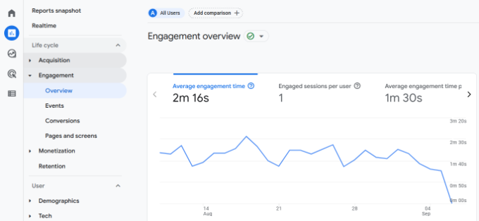 See average engagement time report