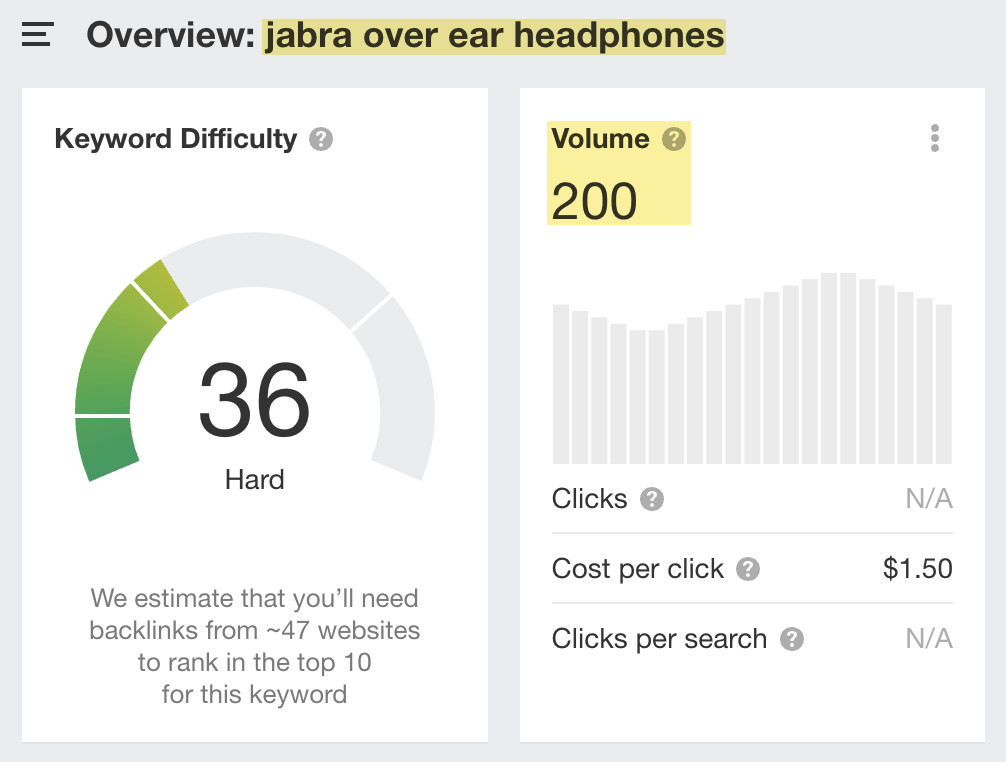 Estimated U.S. monthly search volume for "jabra over ear headphones"