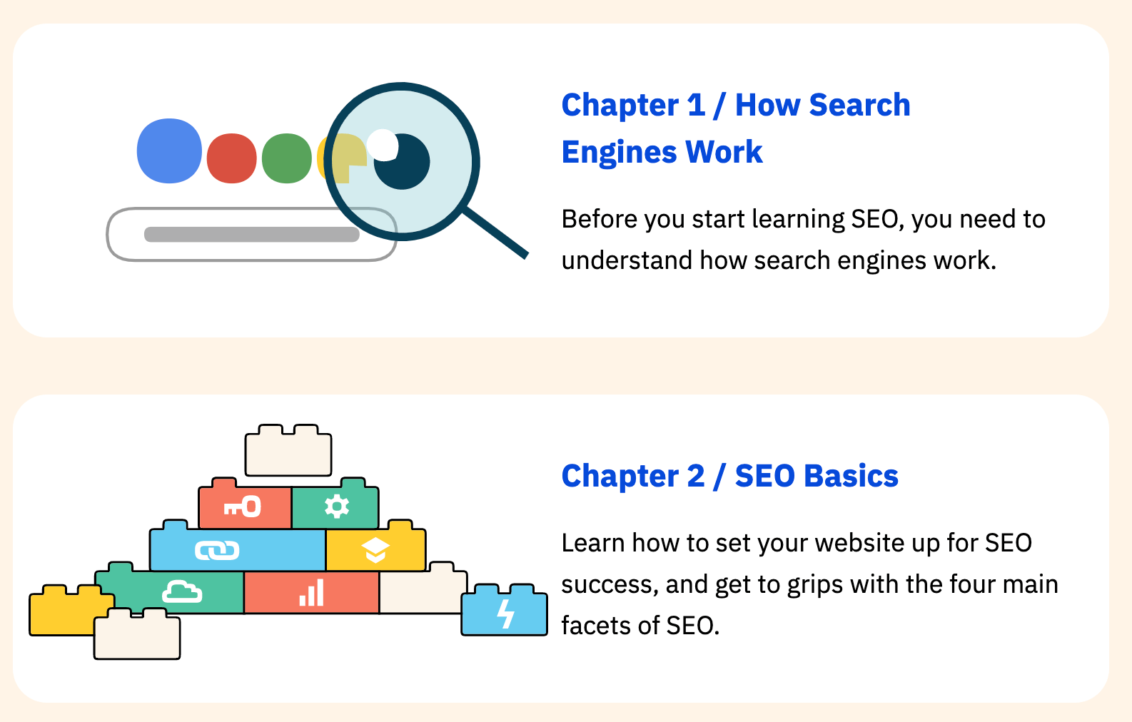 Ahrefs' beginner's guide to SEO
