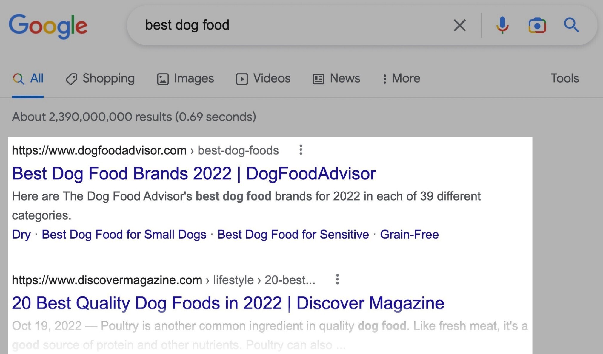 google SERP for best dog food