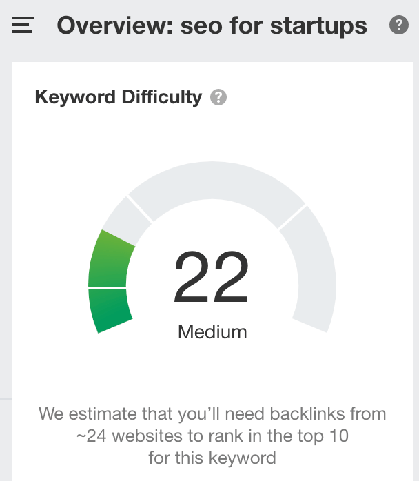 The Keyword Difficulty score for the query "seo for startups"
