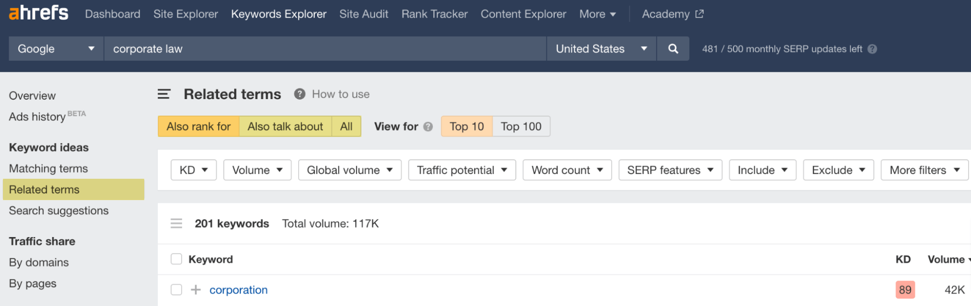 Related terms report in Ahrefs' Keywords Explorer