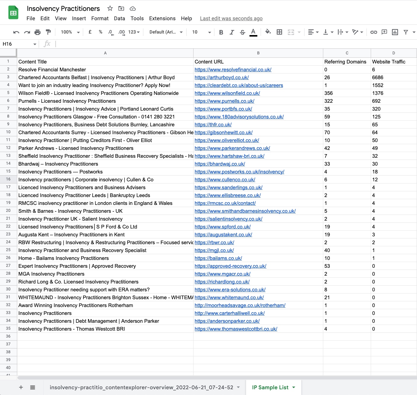 Cleaning up exported data from Content Explorer