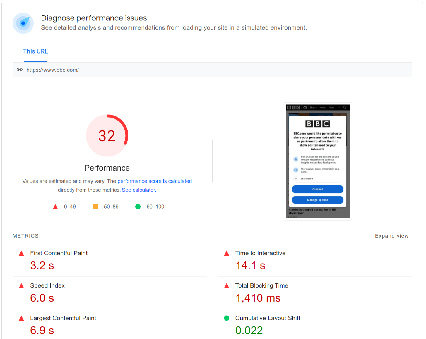 PageSpeed results of bbc.com