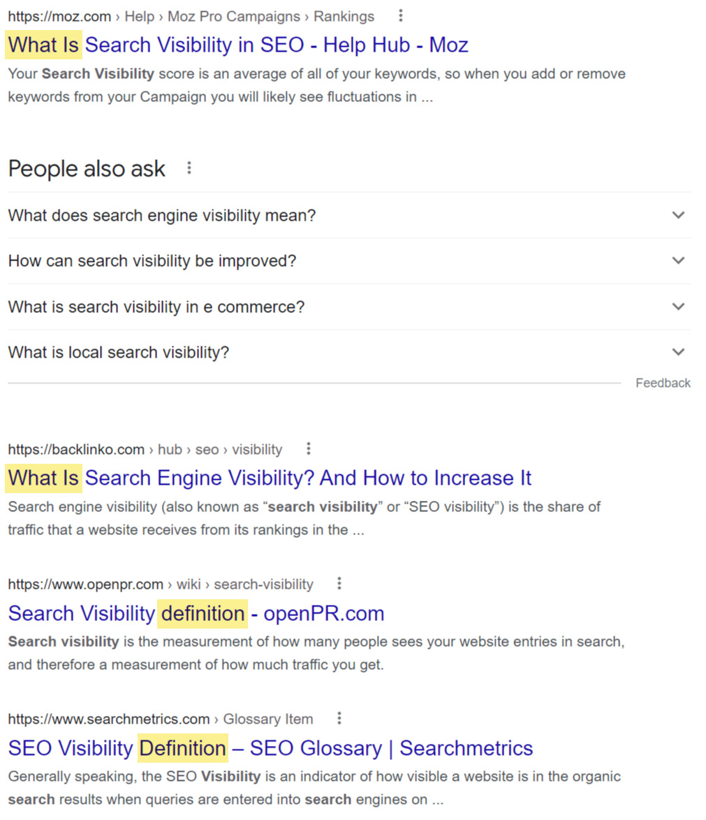 Google SERP showing all top-ranking articles focus on defining search visibility 