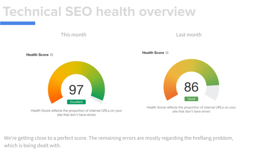 Slide showing Health Scores for this month and last month, respectively