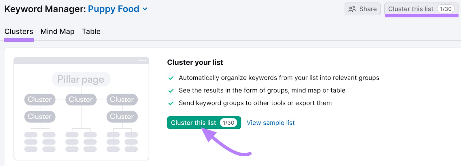Cluster keyword list you exported in Keyword Manager tool
