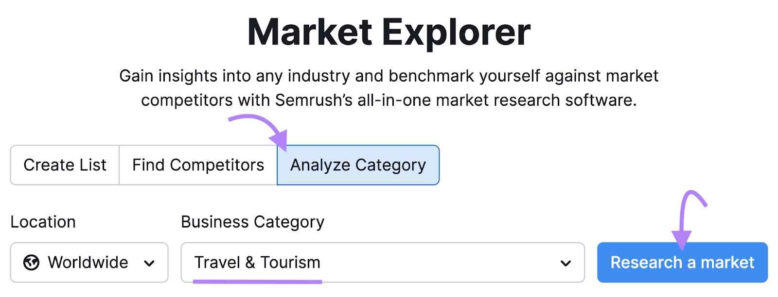 Analyzing "Travel & Tourism" Category in Market Explorer