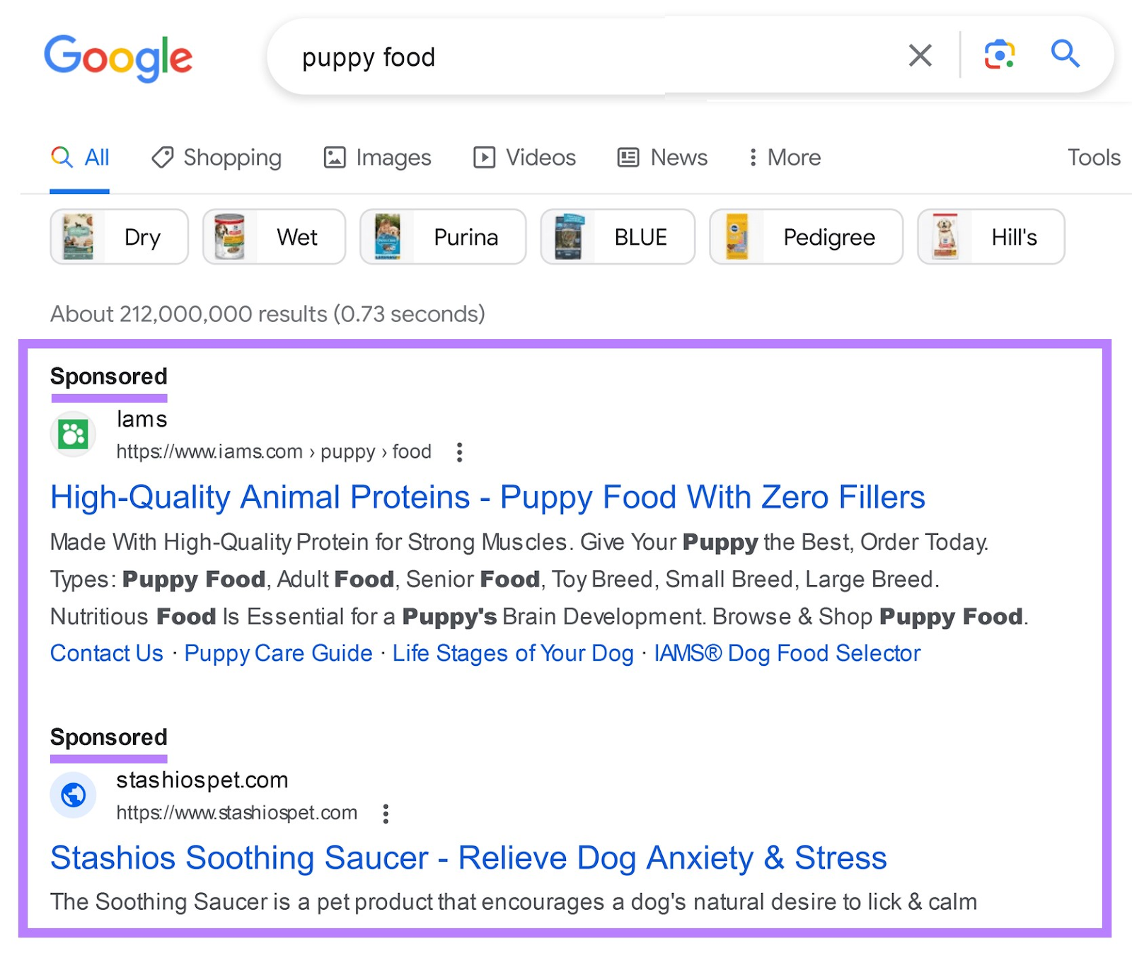 PPC ads in Google SERP for "puppy food"